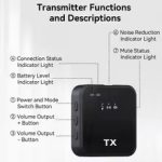 F11-2 New 2Mic 3 In1 Wireless Lavalier Microphone - Image 2